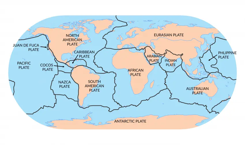 تکتونیک صفحه ای
